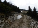 Dom Pristava v Javorniškem Rovtu - Struška